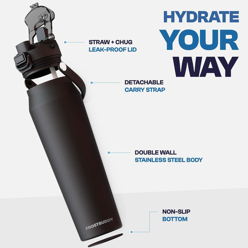 Bottle 32oz Softball Drip